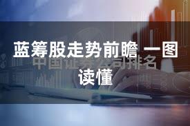 蓝筹股走势前瞻 一图读懂